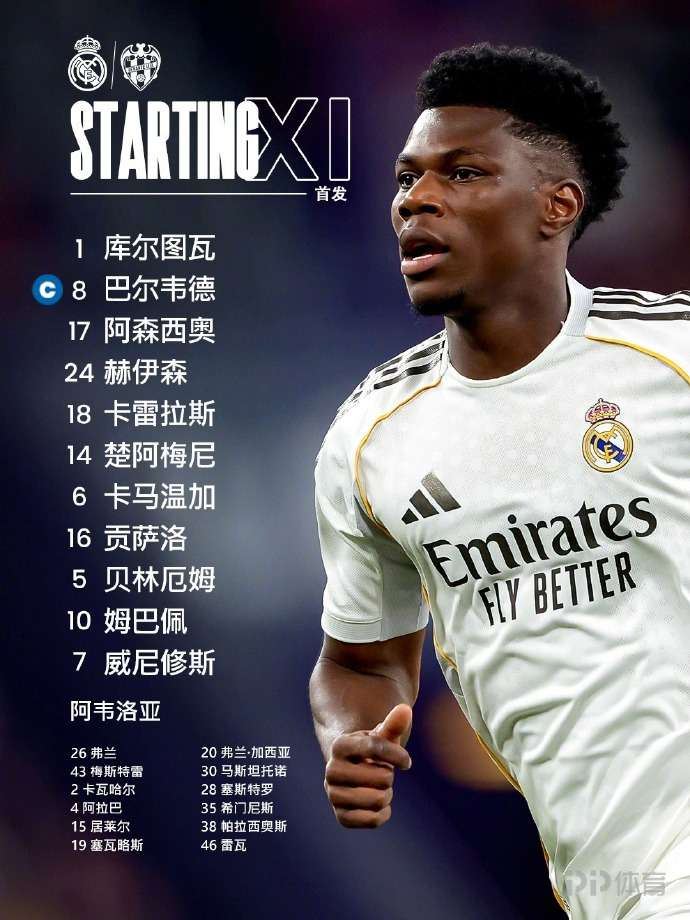 皇马vs莱万特首发：姆巴佩、维尼修斯、贝林厄姆出战