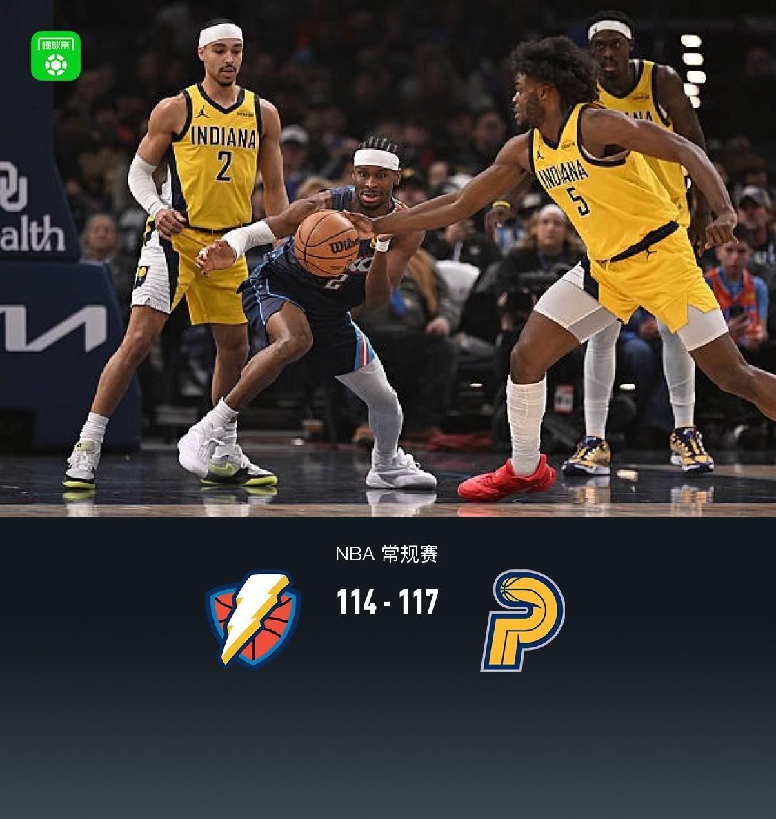 步行者客场117-114送雷霆赛季第9败，亚历山大空砍47分